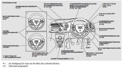 Wisch-/Waschanlage der