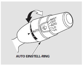 Die Empfindlichkeit des Systems kann durch