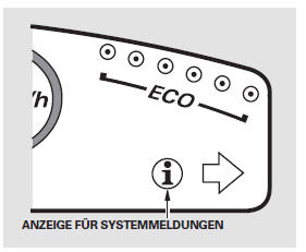 Diese Symbole/Meldungen lösen auch die