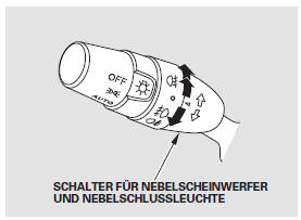 Der Nebelscheinwerferschalter befindet sich