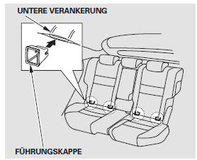 3. Bei einigen Kinder-Rückhaltesystemen