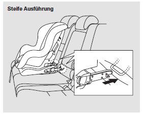 4. Das Kinder-Rückhaltesystem auf den Sitz