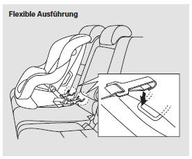 Andere Kinder-Rückhaltesysteme haben wie