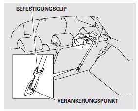 Bei einigen Modellen