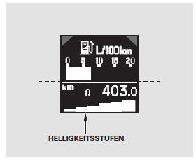 Die Helligkeitsstufe wird durch sechs Stufen