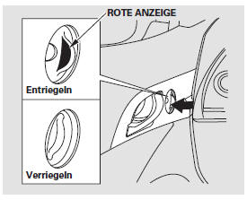 Jede Tür verfügt neben dem Innentürgriff