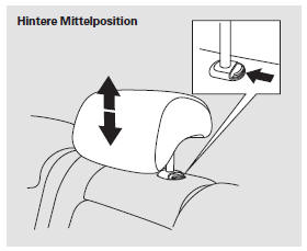 Wenn man die hintere mittlere Kopfstütze