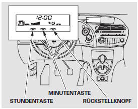 Wenn die Batterie des Fahrzeugs leer ist