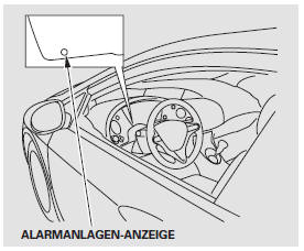 Die Alarmanlage wird automatisch 15