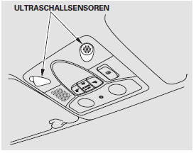 Der Ultraschallsensor wird nur aktiviert,