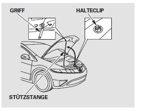 3. Die Stütze aus dem Halteclip herausziehen,