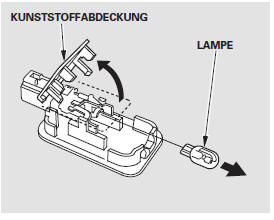 3. Die Kunststoffabdeckung nach oben