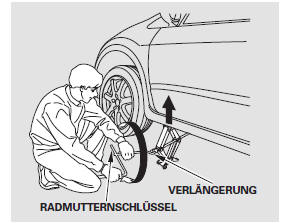 14. Die Verlängerung und den