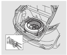 24. Den platten Reifen mit demNetz