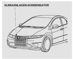 Bei der Klimaanlage Ihres Fahrzeugs handelt