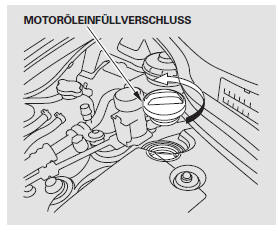 Den Deckel amMotoröleinfüllstutzen oben