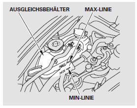 Wenn der Kühlmittelstand im