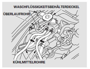 Zum Auswechseln einer Glühlampe auf