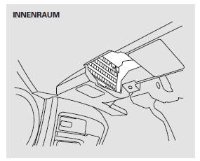 Die Sicherungen des Fahrzeugs befinden