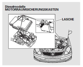 Überprüfen und Auswechseln der