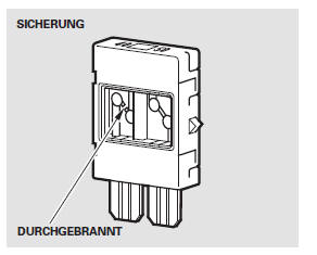 3. Alle großen Sicherungen imMotorraum-