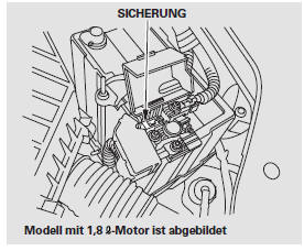 Zur Überprüfung der Batteriesicherung die