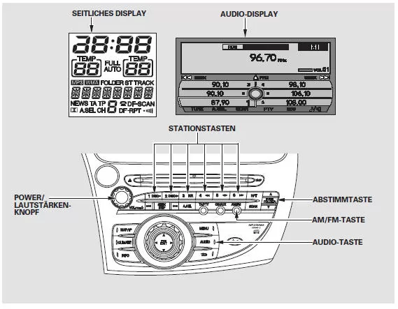 Einschalten des Radios