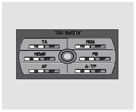 Die Taste AUDIO drücken, um das Radio-
