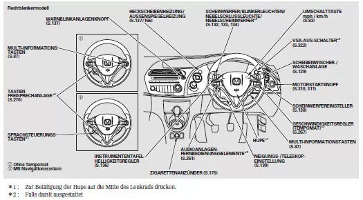 Wisch-/Waschanlage der