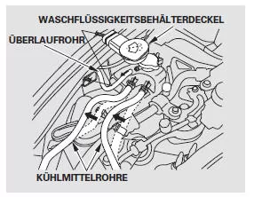 Zum Auswechseln einer Glühlampe auf