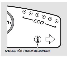 Diese Symbole/Meldungen lösen auch die
