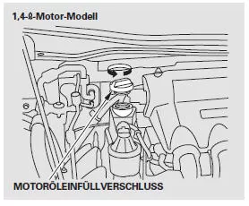 Den Deckel amMotoröleinfüllstutzen oben