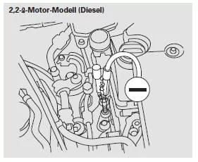 Bei Diesel-Modellen
