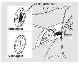 Jede Tür verfügt neben dem Innentürgriff