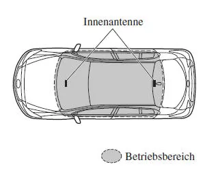 Mazda3. Mit LogIn-Fernbedienung