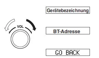 Mazda3. Informationsanzeige des Bluetooth  - Audiogerätes