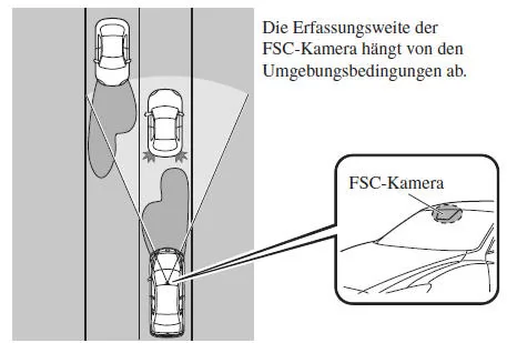Mazda3. Fernlichtregulierung (HBC)
