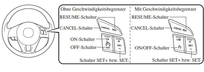 Mazda3. Geschwindigkeitskonstanthalter