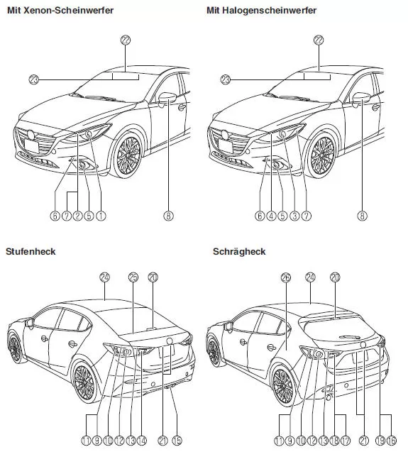 Mazda3. Glühlampen 
