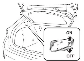 Mazda3. Gepäckraumleuchten (Schrägheck)