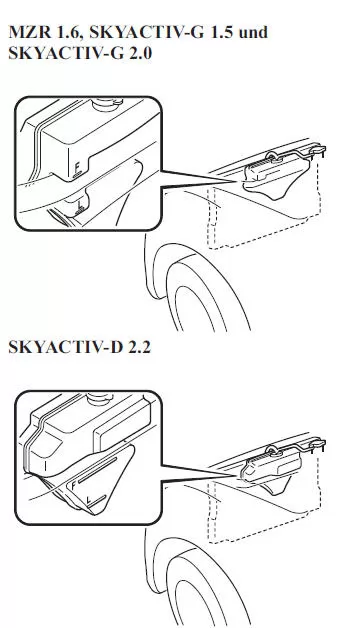 Mazda3. Kontrolle des Kühlmittels