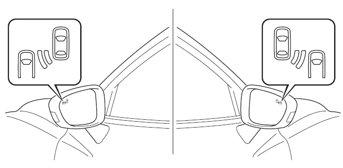 Mazda3. Rückseitenmonitorwarnleuchte (RVM)