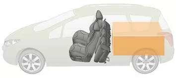 Richtig fahren