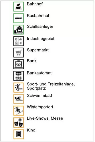 Wählen Sie "Speichern " aus, um die eingegebene Adresse als Eintrag zu speichern.