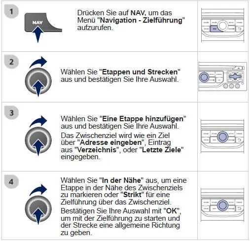 ZU DEN GPS-KOORDINATEN