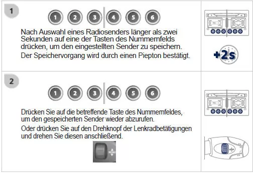 Rds aktivieren / deaktivieren