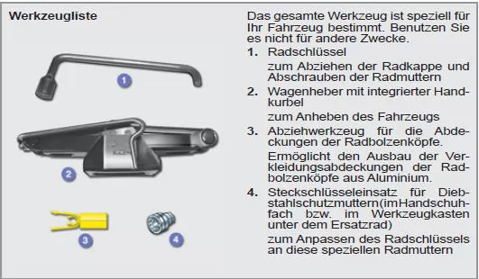 Rad mit Radkappe
