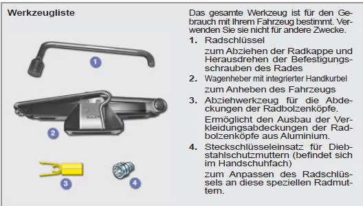 Rad mit Radkappe