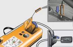 • Schließen Sie den Elektroanschluss des Kompressors an die 12 V-Steckdose des