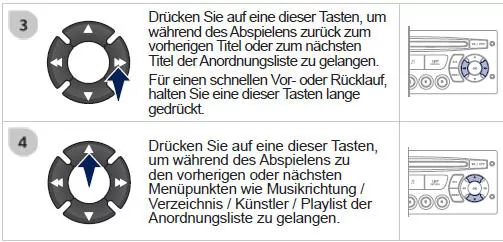 ANSCHLIESSEN EINES APPLE ®-PLAYERS AN DIE USB-SCHNITTSTELLE